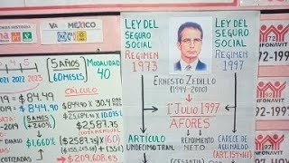 PENSIONES IMSS e ISSSTE 72 DE AUMENTO y CÁLCULOS MODALIDAD 40 maratón de asesorías [upl. by Alikat551]