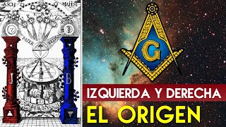 El origen oscuro de IZQUIERDA Y DERECHA en política [upl. by Cilurzo]