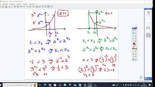 disequazioni esponenziali e grafici deducibili da funzioni esponenziali [upl. by Noterb]