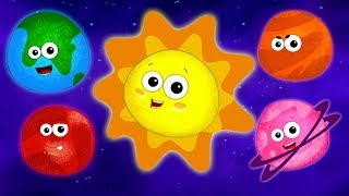 planète chanson  apprendre les planètes  Planet Song  Oh My Genius Italiano [upl. by Enoved]