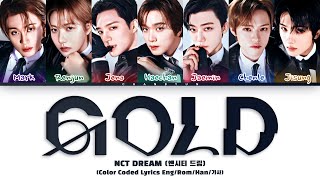 AI COVER How would NCT DREAM sing GOLD ITZY [upl. by Hilar717]