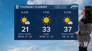 Wednesday Night Weather  February 28 2024 [upl. by Acirred]