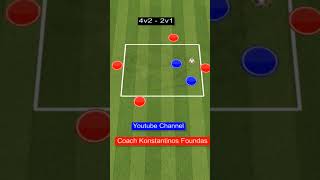 🎯Rondo Training Drills  Pep Guardiolas shorts football soccer guardiola [upl. by Gonzales367]