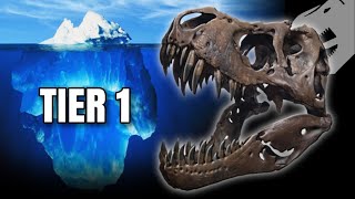 The Paleontology Fringe Theories Iceberg  Tier 1 [upl. by Salisbury]