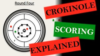 Crokinole Scoring Explained for Beginners [upl. by Mert]