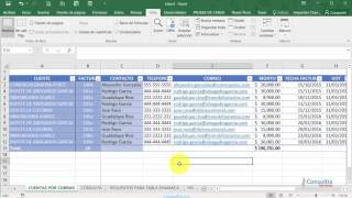 Crear una tabla dinamica para cobranza [upl. by Sirroned]