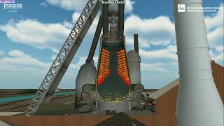 what is blast furnace how does a blast furnace works [upl. by Sindee66]