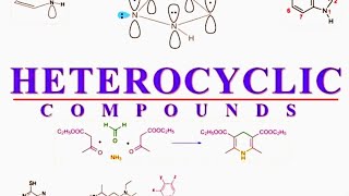 pyridine  Electophilic and Nucleophilic substitution reaction [upl. by Lorola]