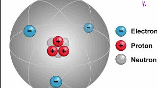 Atom and its internal structure [upl. by Etnohc727]