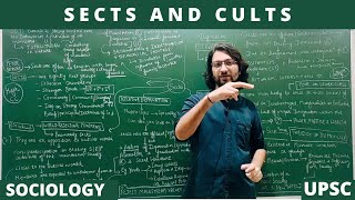 Lec 90A Sects and Cults  New Religious Movements sociology religion upsc net jrf [upl. by Emanuele]