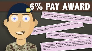 Armed Forces Pay Award 2024  Is It Enough [upl. by Alburg]