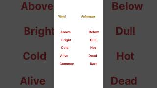 Common Antonyms Words [upl. by Rina366]