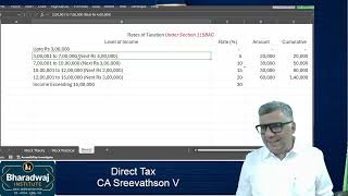 Rates of Taxation Applicable for FY 24 25 ie AY 25 26 [upl. by Enwad]