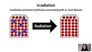 Leukoreduction Irradiation and Washing [upl. by Germana]