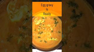 Egg curry recipe for rice  egg curry masala recipe  egg curry without boiling eggs  egg gravy [upl. by Rubina]