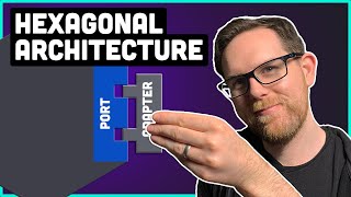 Hexagonal Architecture What You Need To Know  Simple Explanation [upl. by Ialokin165]