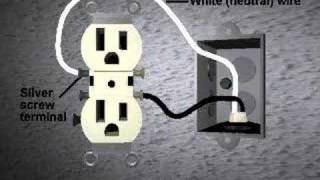 Understanding the wiring in an electrical receptacle [upl. by Goff]