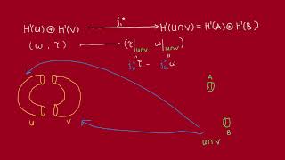 Computing De Rham Cohomology using MayerVietoris part 2  Torus [upl. by Disini119]