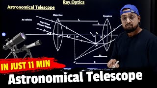 28 Chapter 9 Ray optics  Astronomical Telescope  Optical Instrument  Physics Baba 20 [upl. by Ver545]