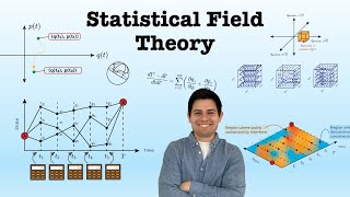 Statistical Field Theory 1  An Intro amp Path Integrals [upl. by Ezar409]