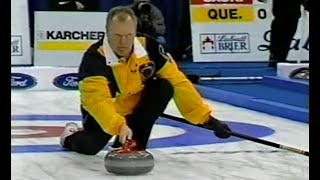 2000 Brier  Martin vs RHoward Ends 310 [upl. by Lyrak]