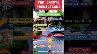 Best crypto prediction 2024 2025 cryptocurrency [upl. by Chaves]