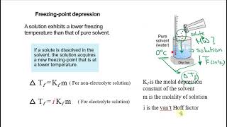 MW of a solute from the depression in freezing point of the solvent [upl. by Jordanson504]