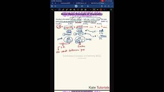 Some Basic Concepts of Chemistry  Stoichiometric and Limiting Reagent Problem  NEET JEE MCQs [upl. by Graybill]