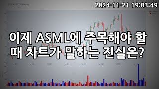 이제 ASML에 주목해야 할 때 차트가 말하는 진실은 [upl. by Maddis244]