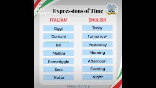 Expressions of Time in Italian🇮🇹✨️  learnitalian italiano language italy italien Almascentre [upl. by Meter]