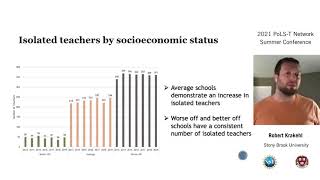 2021 PoLST Exchange Robert Krakehl Stony Brook University Manhasset Secondary School New York [upl. by Mahsih355]