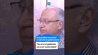 “No sé si el gabinete va a ser sustentable en el tiempo” [upl. by Gilbye278]