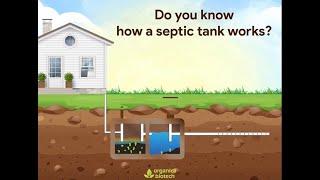 DIY Septic System Install Passed Inspection Infiltrator Chamber Install Pt 2 [upl. by Elrebmik]