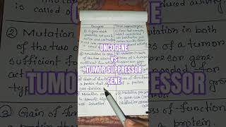 Differences between oncogene and tumor suppressor genescancer biology shortsshortsfeedviral [upl. by Ida]