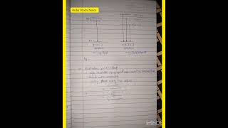 Zeeman splitting • Anomalous Zeeman effect msc notes bsc science chemistrynotes [upl. by Kopp]