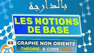 Théorie des graphes avec Java Partie 3  Chemin Cycle Connexe Complet et Arbre B Darija [upl. by Rasmussen]