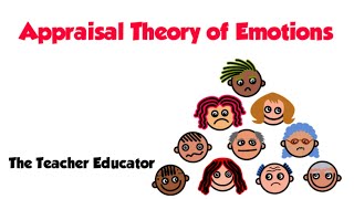 Arnolds Appraisal Theory of Emotions [upl. by Nylkaj]