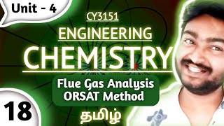 Flue Gas Analysis in Tamil ORSAT Method in Tamil Engineering Chemistry Unit 4 Fuels and Combustion [upl. by Wynne284]