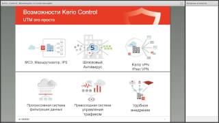 Kerio Control  Мониторинг и статистика [upl. by Adnorhs]