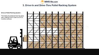 quotPallet Racking Systemsquot Trends to rack your inventories in a Warehouse [upl. by Smukler]