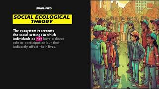 Social Ecological Theory simplified psychology sociology [upl. by Lamej]