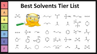 Solvent Tierlist [upl. by Gyatt633]