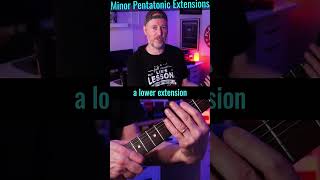 Minor Pentatonic Extensions 7  Across the Fretboard [upl. by Smallman]