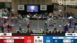 Qualification Match 33  Overhead  2024 PCH District GRITS [upl. by Annekahs]