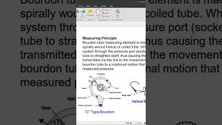Pressure Gauge Bourdon Tube Pressure Measurement Industrial Process Control pressuremeasurement [upl. by Rexanne441]