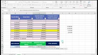 COMO REALIZAR EL CALCULO DEL IMPUESTO A LA RENTA CON FÓRMULAS EN EXCEL [upl. by Ylrebma812]