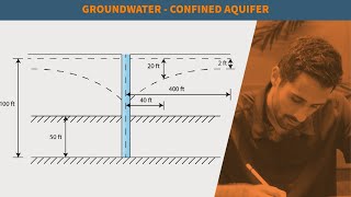 FE Exam Review  FE CivilEnvironmental  Groundwater  Confined Aquifer [upl. by Sollie]