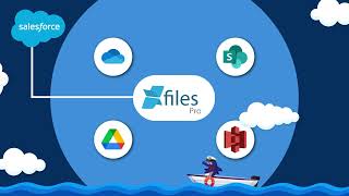 XfilesPro Product Demo for Salesforce Document Management Storage amp Collaboration [upl. by Nisotawulo]