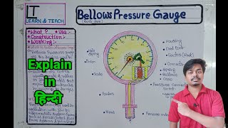 Bellows Pressure Gauge हिन्दी [upl. by Acysej]