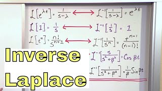 07  Practice Calculating Inverse Laplace Transforms Part 1 [upl. by Ehcor]